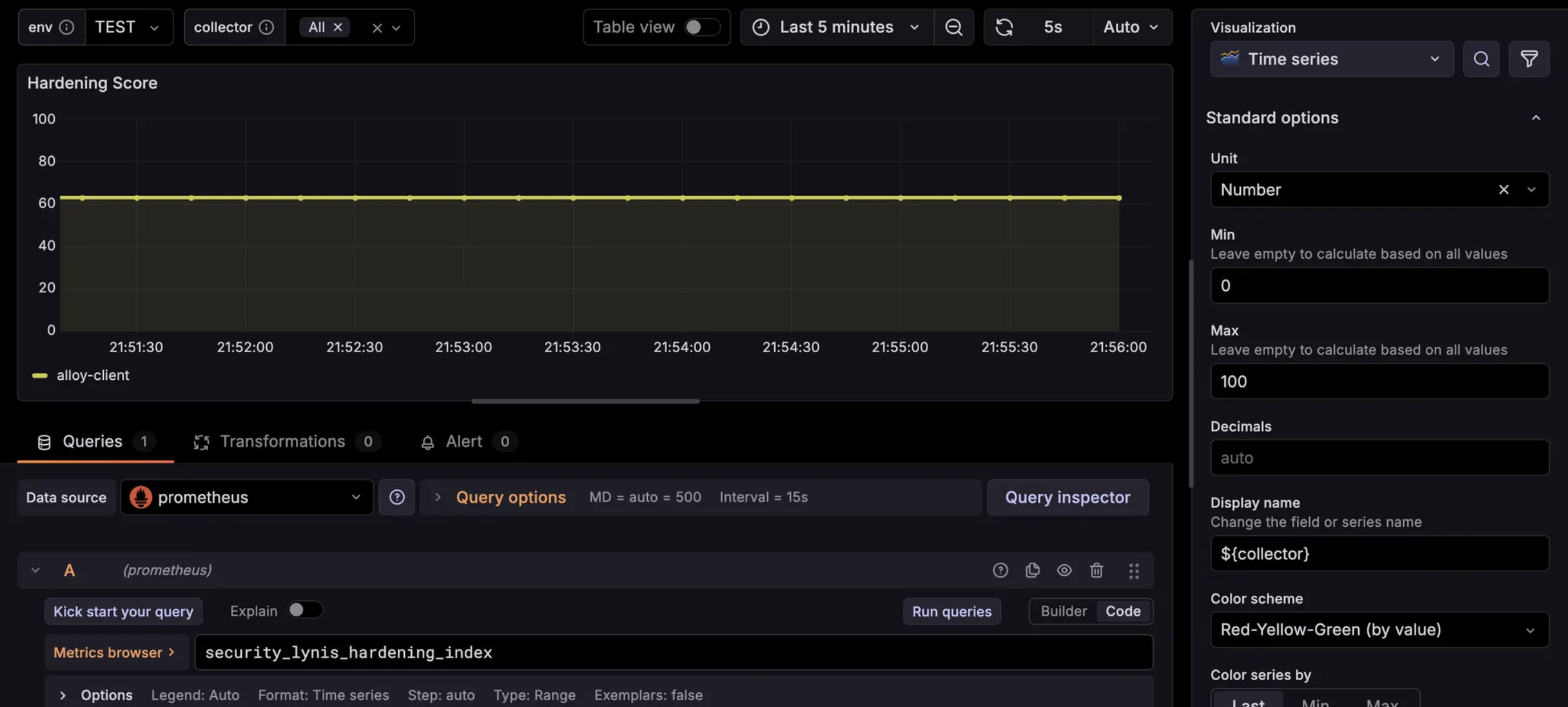 grafana-lynis-viz.png