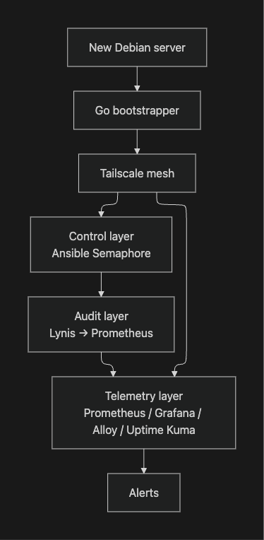 general-diagram.png